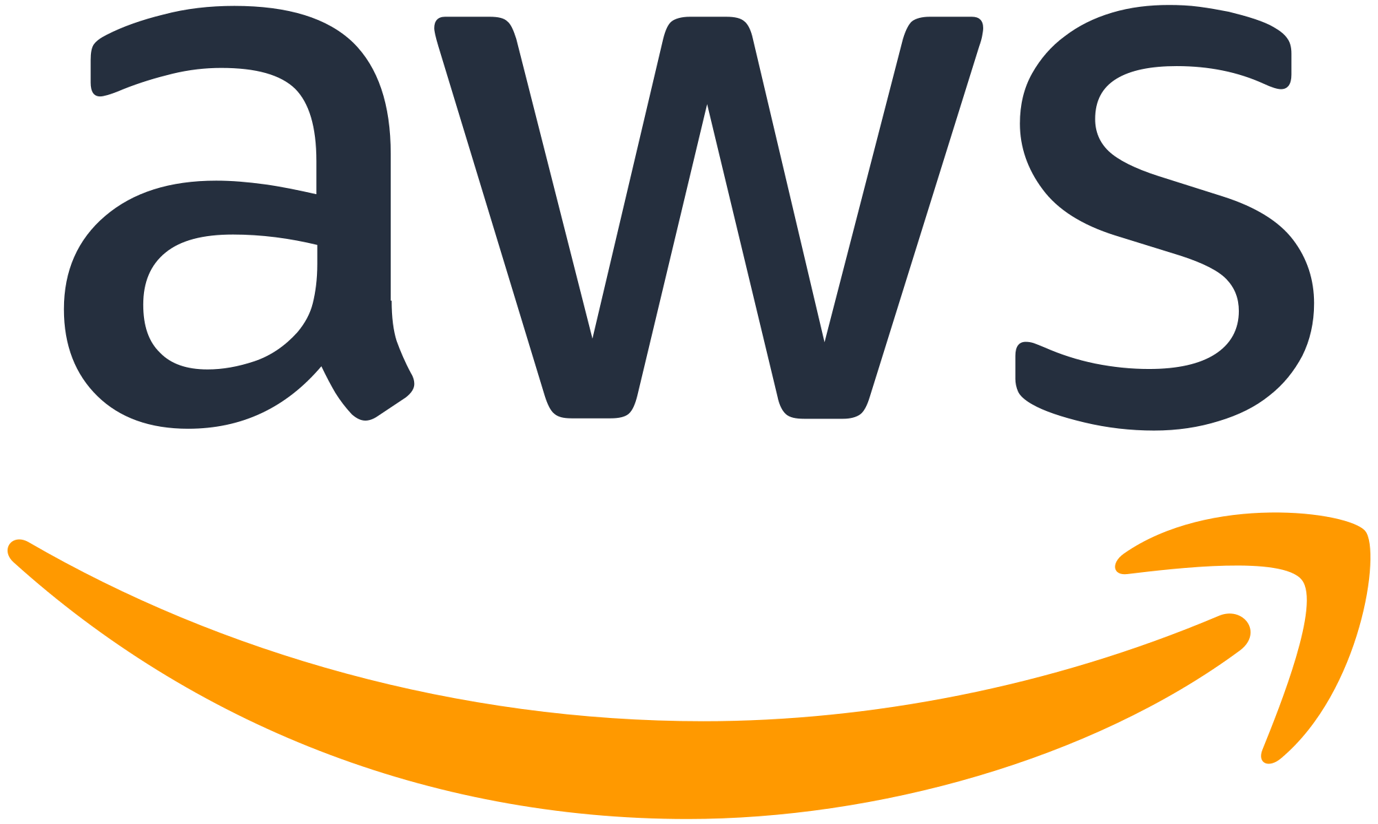 aws aws-logo