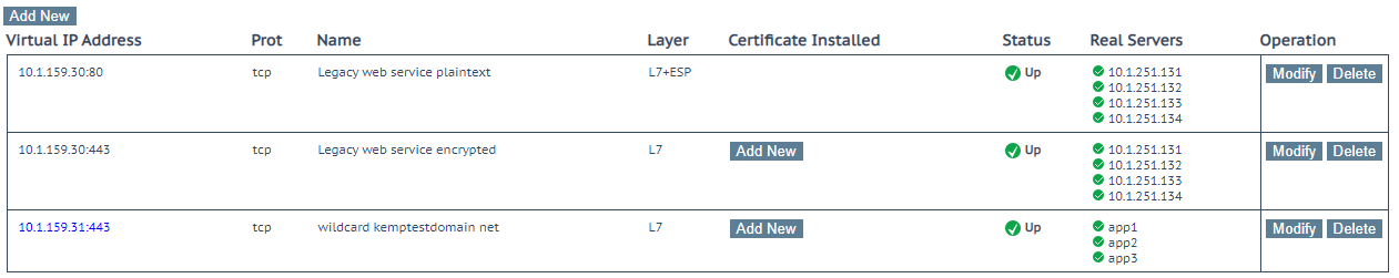 LoadMaster の仮想サービス表示例