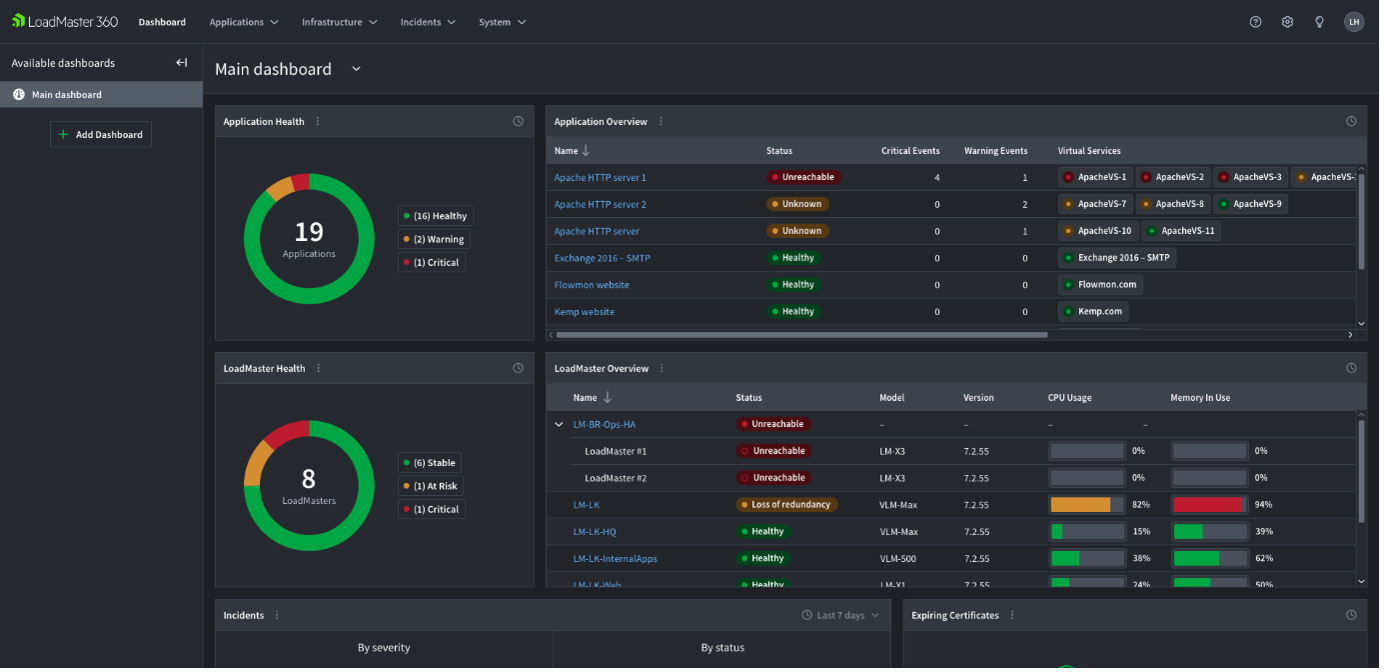 Abbildung der LoadMaster 360-Konsole