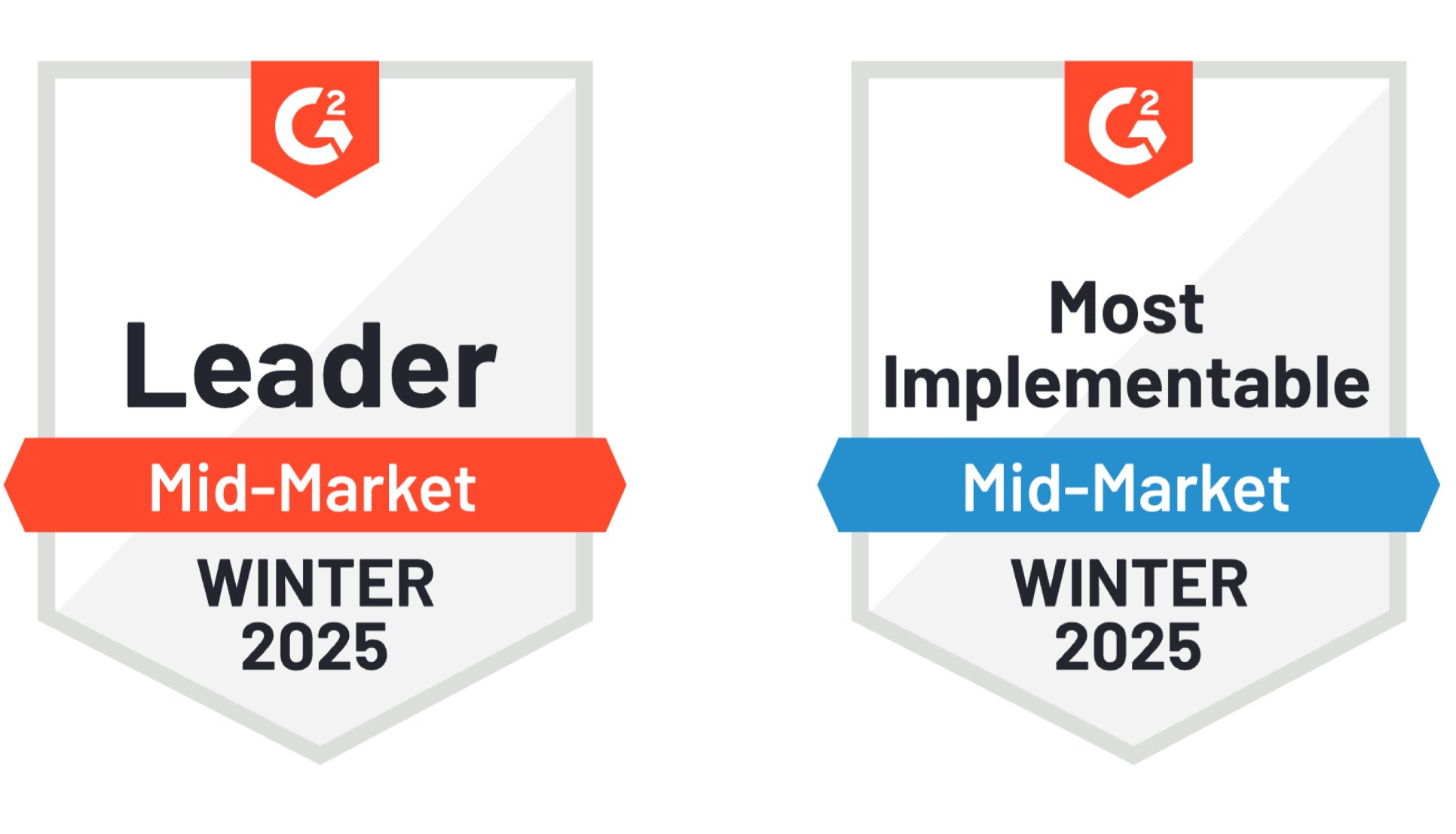 The two G2 Winter Mid Market Grid Report